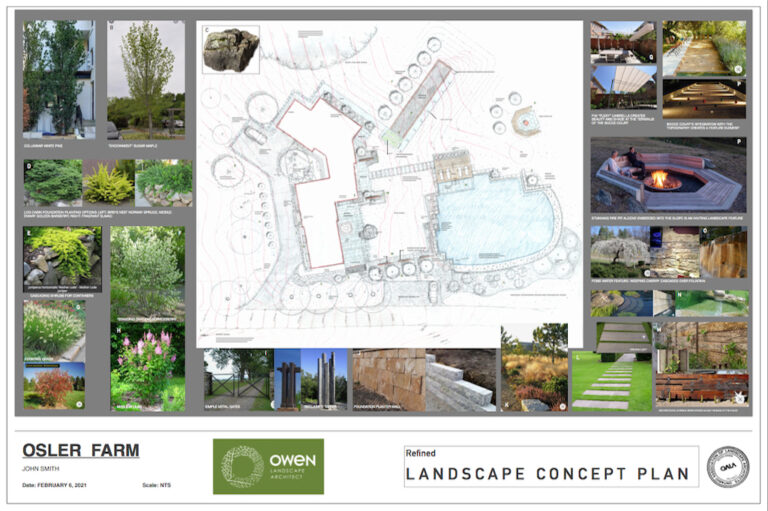 Presentation drawing of landscape concept plan for Oslerbrook Farm.