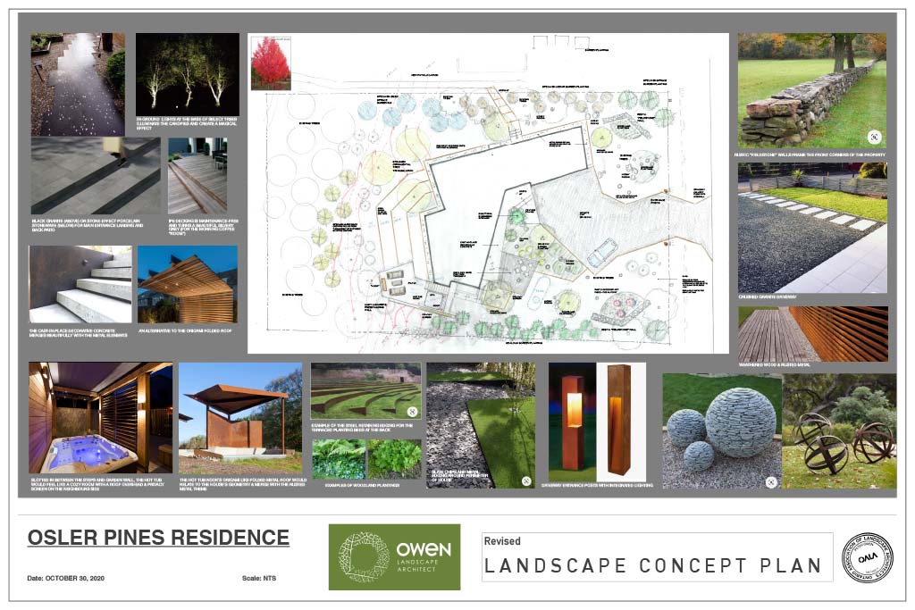 Presentation drawing of landscape concept plan for Osler Pines house.